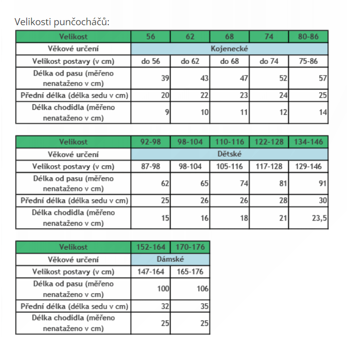 Chlapecké bavlněné punčocháče TREPON Bavlik, modré
