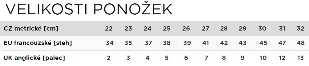 Dámské podkolenky s bavlnou Evona Seta 111 bílé